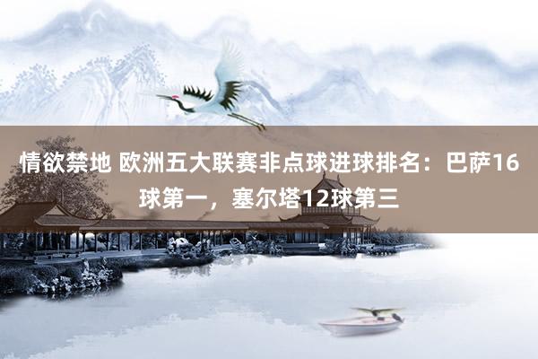 情欲禁地 欧洲五大联赛非点球进球排名：巴萨16球第一，塞尔塔12球第三